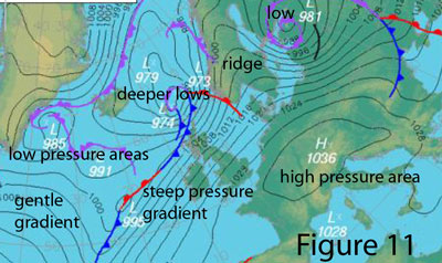 met office